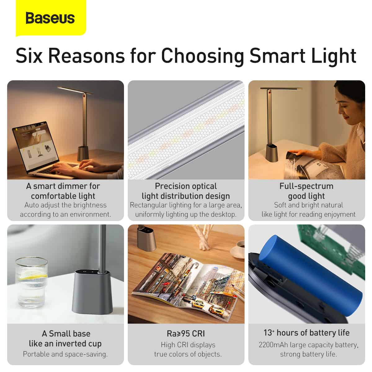 Baseus-Smart-Eye-Series-Rechargeable-Folding-Reading-Desk-Lamp-Gray-gadgetsea-pk-5