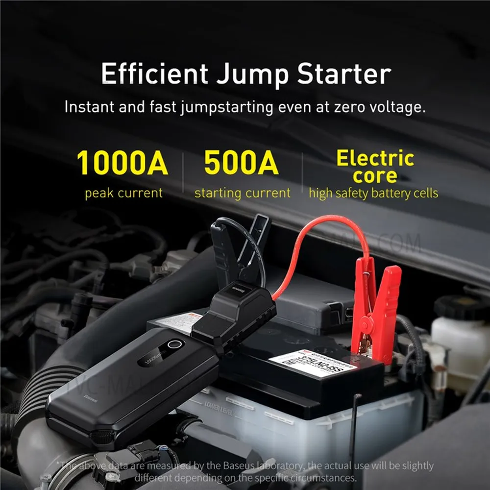 Baseus-Super-EnergyAir-Car-Jump-Starter-10000mAh-With-Peak-Current-1000A-gadgetsea-pk-2