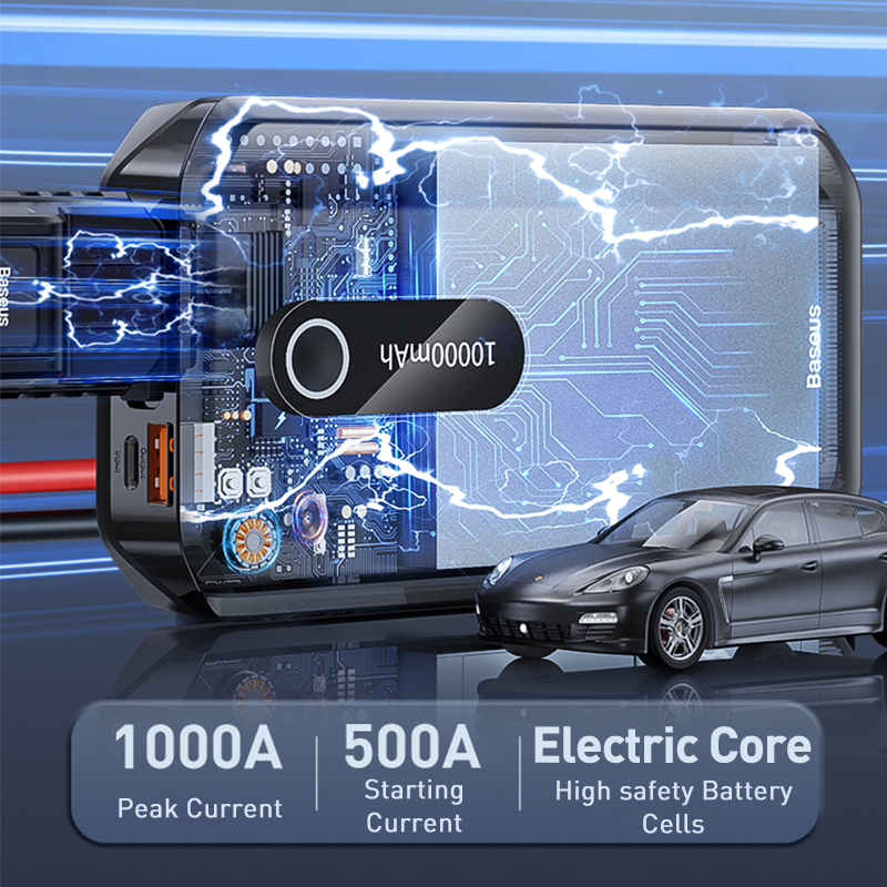 Baseus-Super-EnergyAir-Car-Jump-Starter-10000mAh-With-Peak-Current-1000A-gadgetsea-pk-7