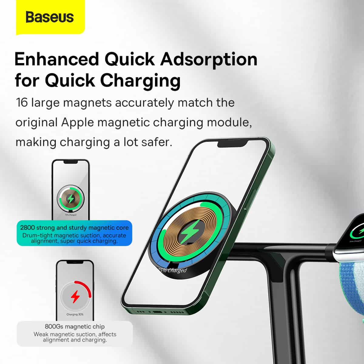 baseus-swan-3-in-1-wireless-magnetic-bracket-20w-gadgetsea-pk-5