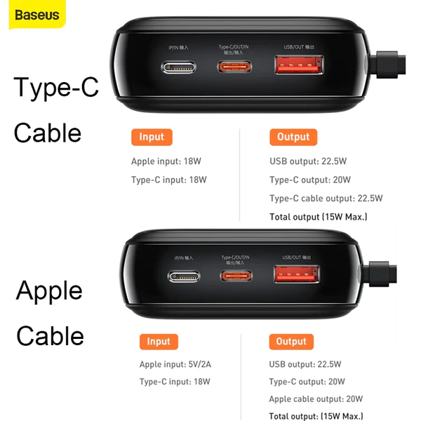 Baseus-2000mAh-Power-Bank-20W-PD-QC-Fast-Charging-LED-Display-External-Battery-Powerbank-for-iPhone_gadgetsea_pakistan_6