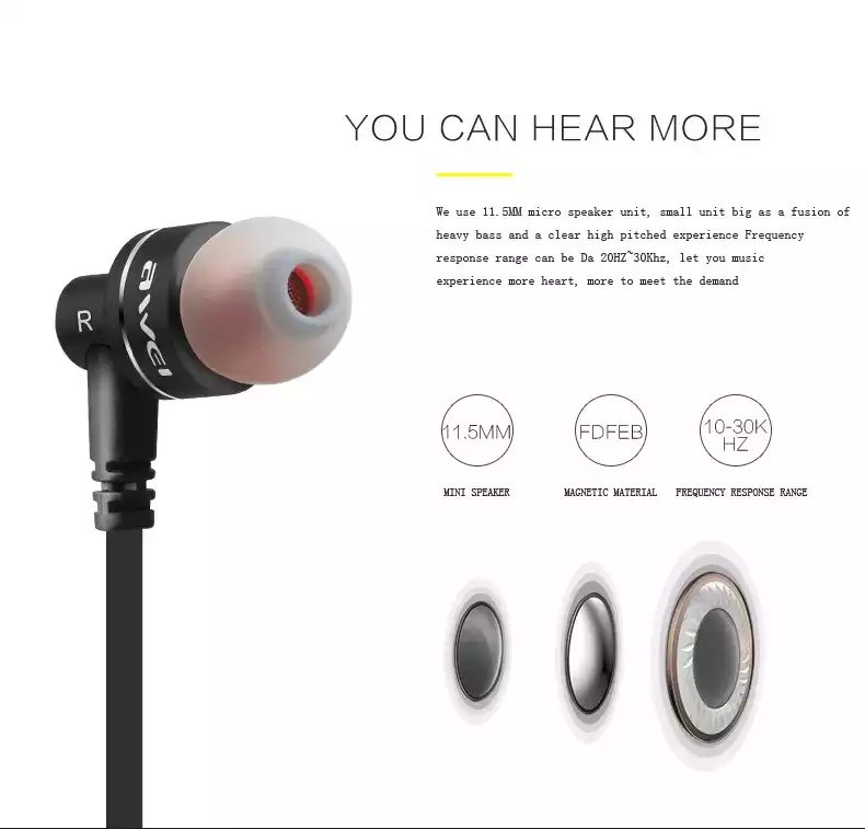 Awei ES-10TY Wired Earphones-3
