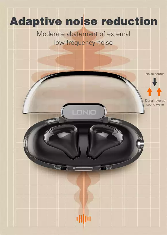 LDNIO-t03-Wireless-Stereo-BT-Earbud-Earphone-6.webp
