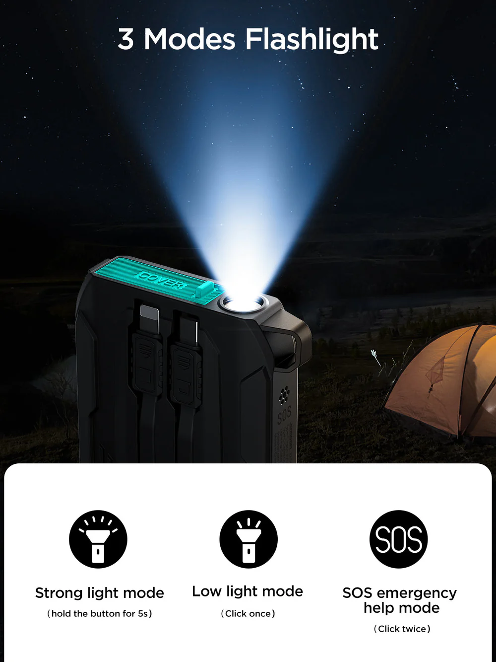 Joyroom JR-L018 22.5W Power Bank 20000mAh with Dual Cables-5