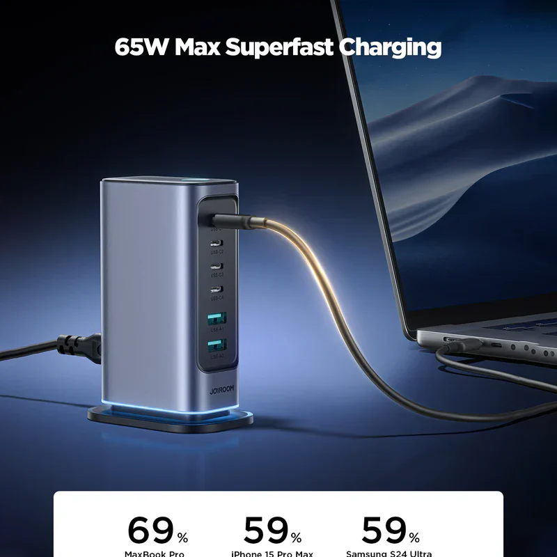 Joyroom JR-TCM02 65W Multi-Port Charger-3